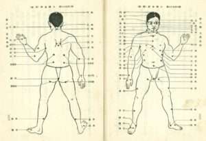Vital points - Funakoshi - Karate-Do Kyohan 1935